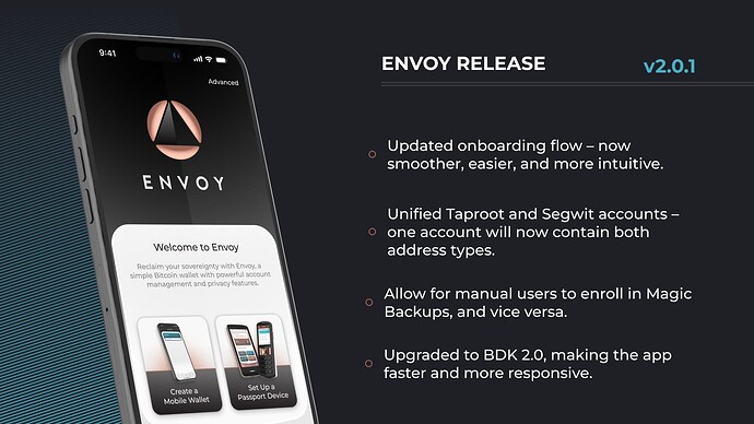 envoy_release_18X-22